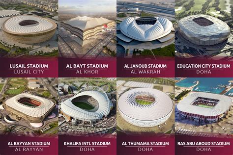 names of stadiums in qatar