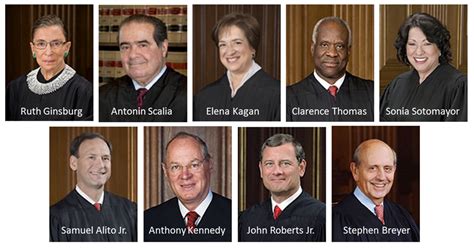 names of supreme court justices 2023