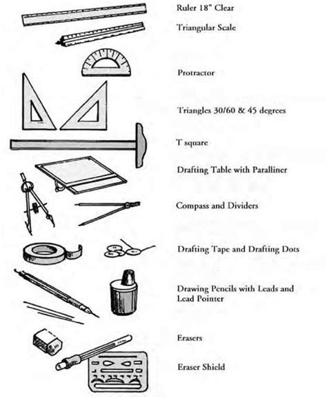 Names Of Technical Drawing Instruments