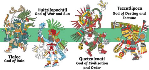 names of war gods in aztec mythology