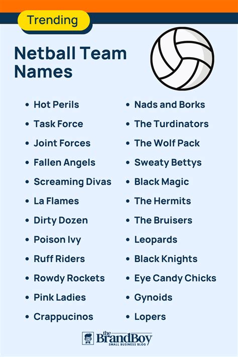 400+ Netball Team Names to Inspire Your Squad