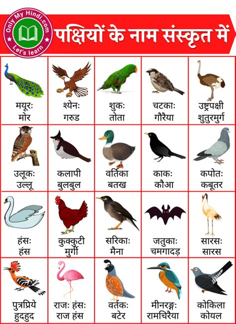 FREE 5+ Sample Sanskrit Alphabet Chart Templates in PDF
