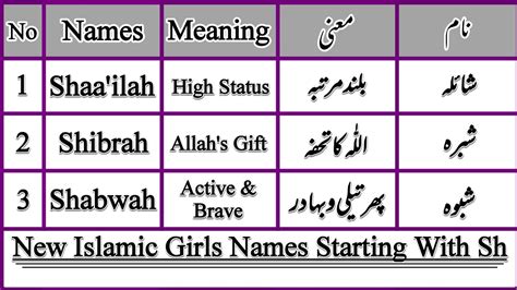 100+ Girl Names That Start With Sh (Unique & Cute)