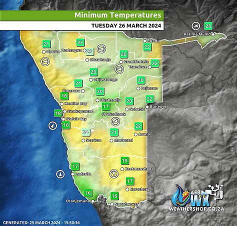 namibia weather in january