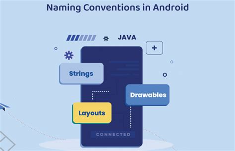  62 Essential Naming Convention String In Android Popular Now