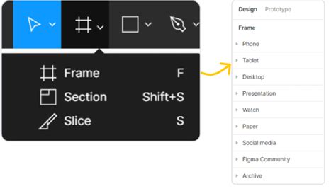 Naming Frames In Figma