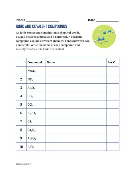 naming molecular compounds worksheet grade 10