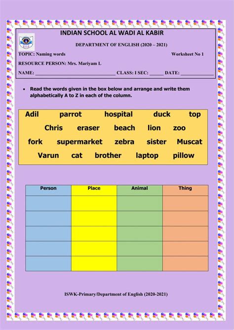 naming words list for class 2