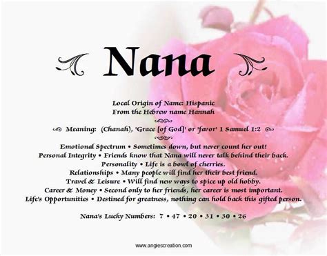 nana name meaning
