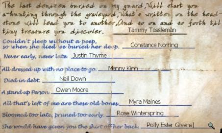 Nancy Drew 17 Walkthrough