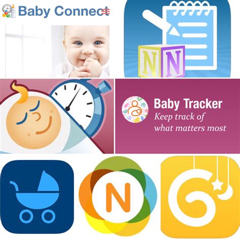 Nanny Apps For Android