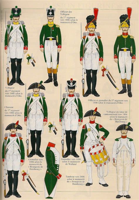 napoleonic wars italian uniforms