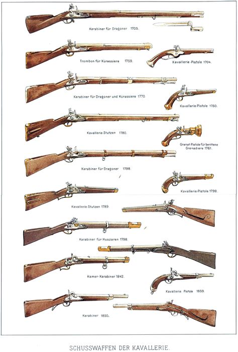 napoleonic wars weapons