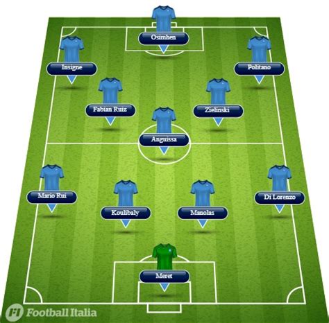 napoli fc starting 11