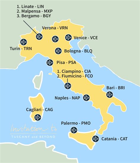 napoli italy airport code