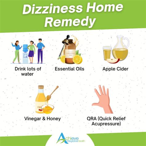 Naproxen And Dizzy Spells