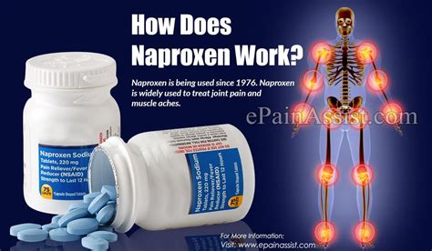 Naproxen Sodium Side Effects Kidneys
