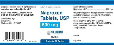 Naproxen Used For: Surprising Benefits and Relief Options Explored