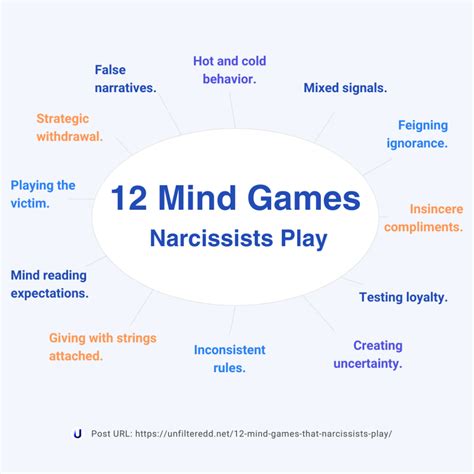 Narcissistic Mind Games Examples