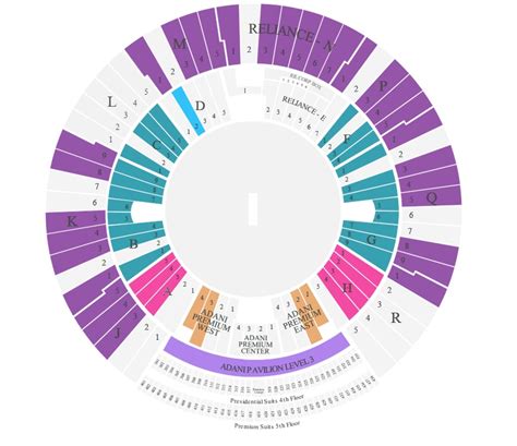 narendra modi stadium layout