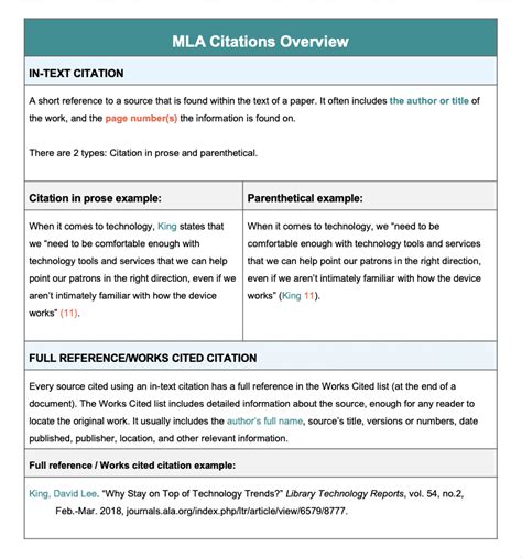 narrative citation example mla