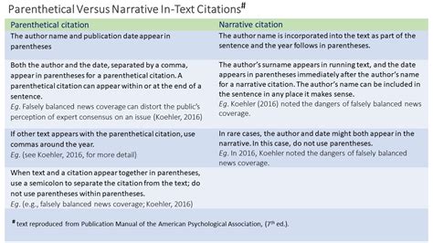narrative citation example with multiple authors