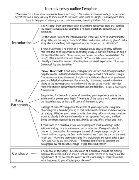Narrative Outline Template Pdf