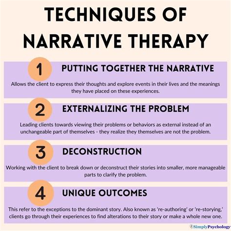 narrative therapy social constructionism