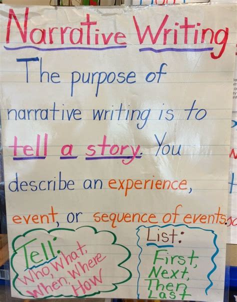 narrative writing anchor chart 5th grade