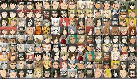 Pick the Characters from Naruto Quiz