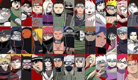 Which Naruto Character Are You? - Personality Quiz