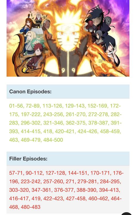 Naruto Filler List Shippuden