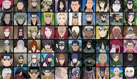 naruto characters Tier List (Community Rankings) - TierMaker
