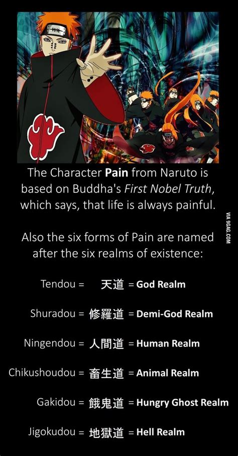 naruto buddhist character names