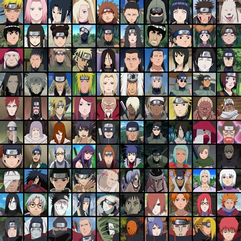 naruto characters list with pictures