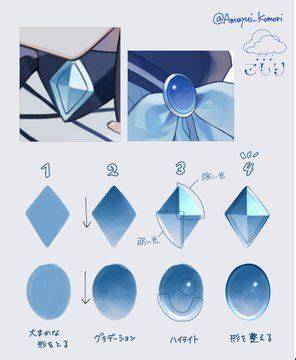 naruto song sad.html collection examples pinterest tutorial tutorial inspiration guide