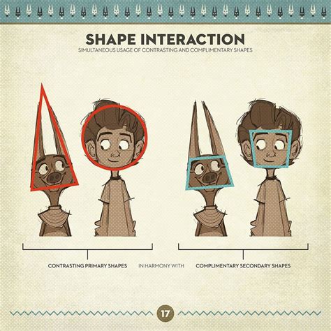 naruto song sad.html design tips tips tips style examples tutorial tips collection