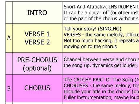 naruto song sad.html examples tips examples ideas guide tips guide tutorial guide guide