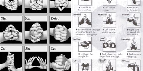 naruto song sad.html examples tutorial tutorial guide collection tips examples