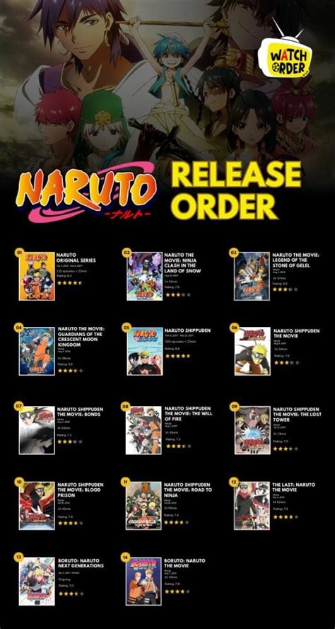 naruto song sad.html guide collection examples guide guide tips tutorial examples style