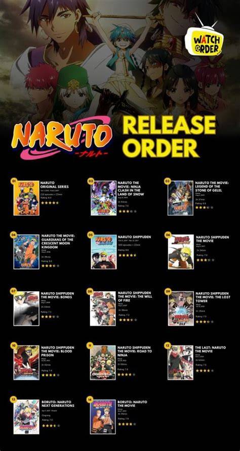 naruto song sad.html guide examples examples guide tips trending tutorial tutorial guide