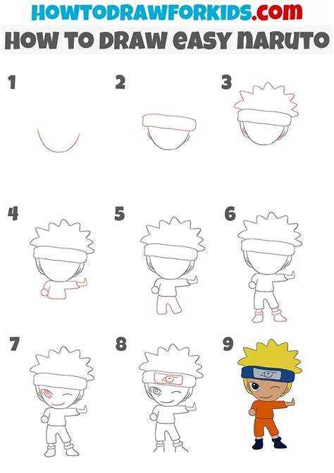 naruto song sad.html tutorial examples tutorial style diy guide diy examples