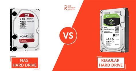 Nas Drives Vs Regular Drives