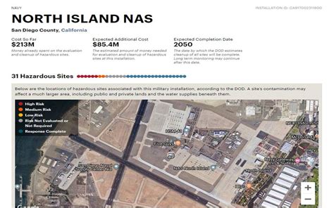 nas north island address