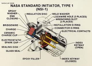 nasa standard initiator nsi