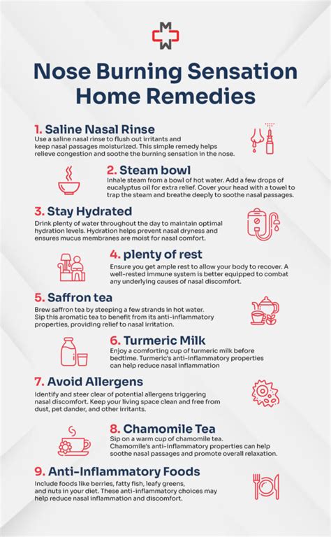 nasal burning feeling