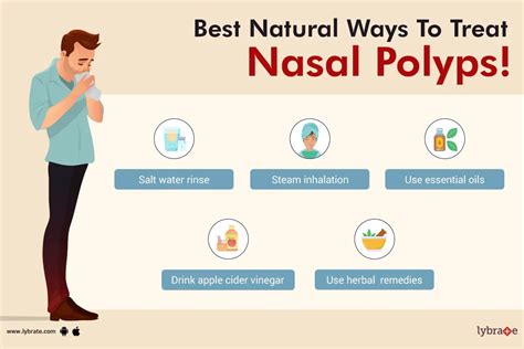 nasal polyp treatment without surgery