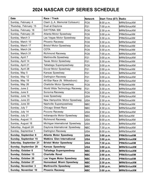 All of Denny Hamlin's NASCAR Cup Series victories NASCAR