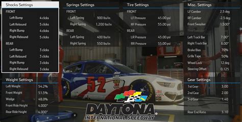Nascar Race Setup