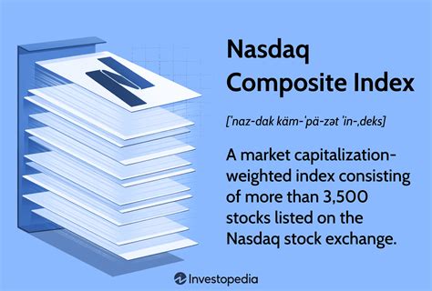 nasdaq composite symbol lookup